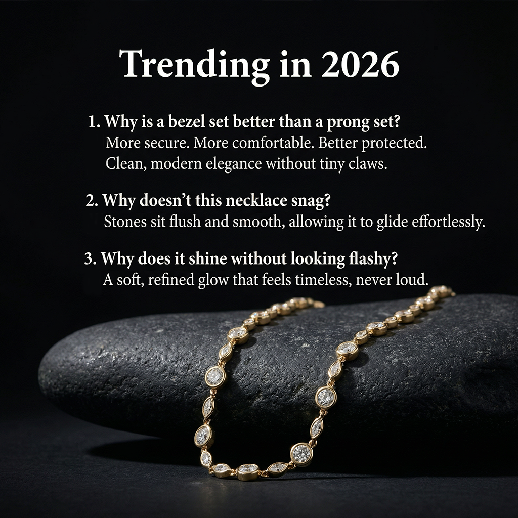 trending necklace in 2026